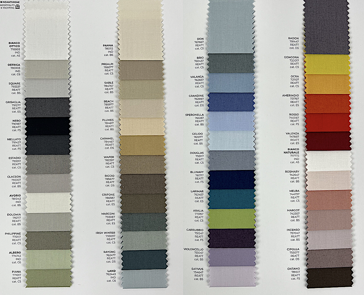 Les 12 styles de broderie